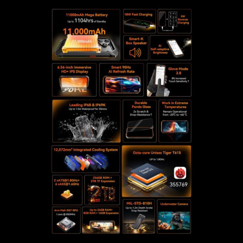  Blackview Oscal Marine 2, 8 Go + 256 Go, écran 6,56 pouces, Android 15, processeur Unisoc UMS9230E T615 Octa Core, réseau : 4G, OTG, NFC (Orange) SB933E1049-033